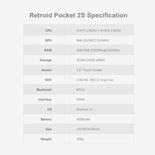 Load image into Gallery viewer, Retroid Pocket 2S Handheld
