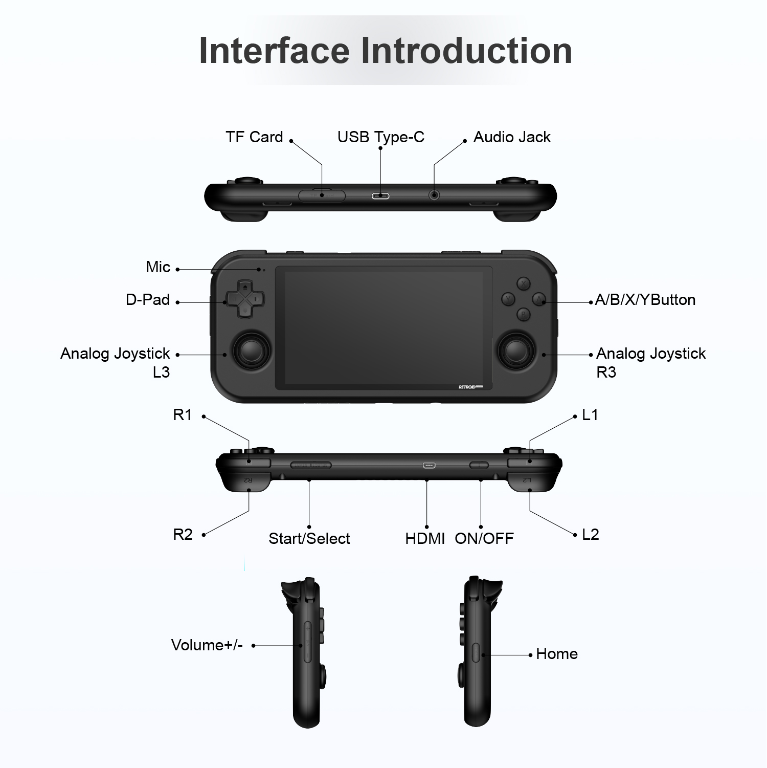 Retroid Pocket 3 Handheld Retro Gaming System